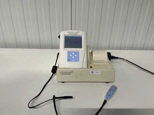 Gynecare – Urindurchflussmesser