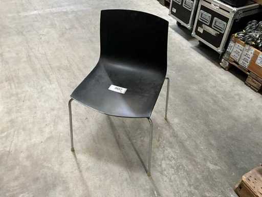 Stoelzwart