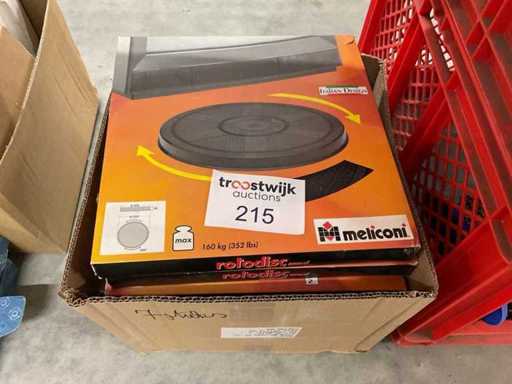 7 rotierende Schüssel