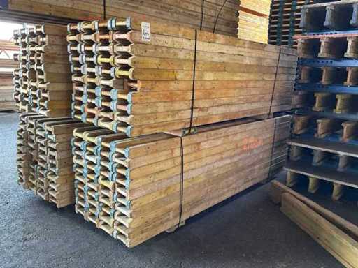 Dokaträger de la Confédération (2x)