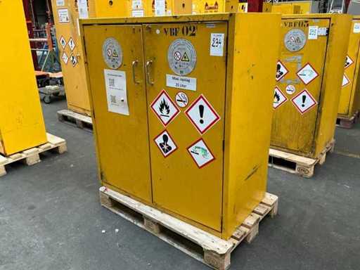 Armoire chimique Hoffmann 2009