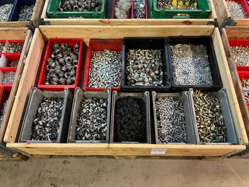 Charge von Befestigungselementen und Kupplungen