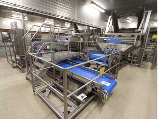 Nawi RVS kantelinrichting