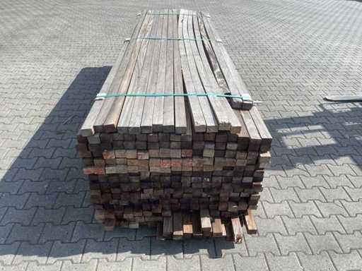 Reguli pentru lemn tare Okan Planate 2750-3050x57x42mm (272x)