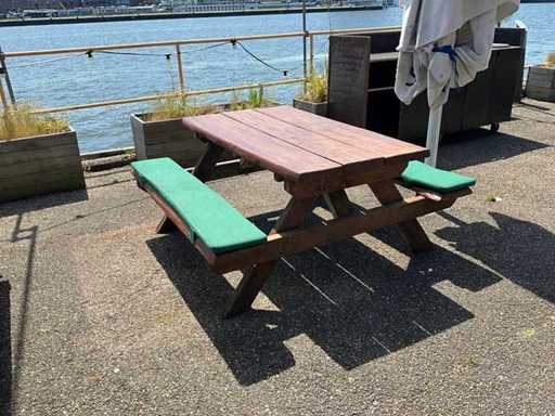 Picknick bank