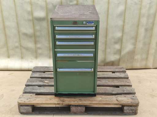 GÖDDE KOMPAKT Werkstattschrank 5-Schubladen mit Inhalt