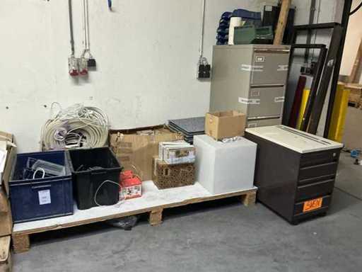 Różnorodność partii