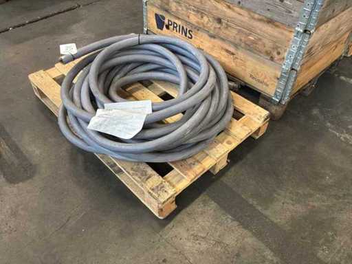 Câble d’alimentation YMVK 5x70mm2