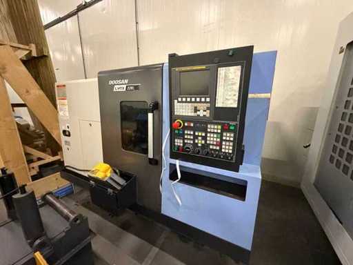 Termination of the machine factory