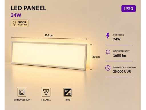 40 x LED-Panel 36W – 3000K Warmweiß – 1195x295mm – IP20 – ZODIAC-36