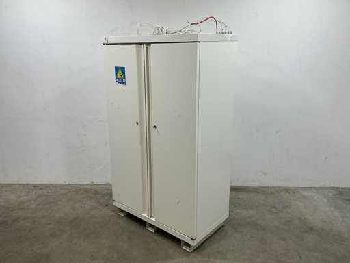 Trionyx - Brandwerende kast