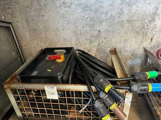 Giterbox riempito con un set Powerlock Powersure + 1x Indu Electric Powerlock Box