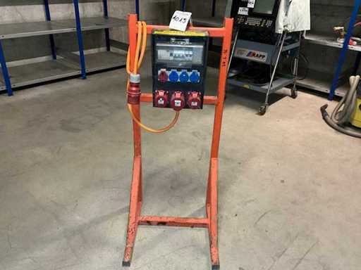 Distribuitoare de energie