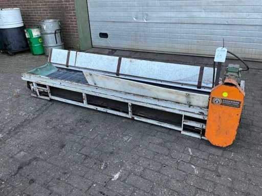 Transportorul Lockwood