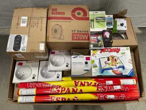 Pallet Retourgoederen