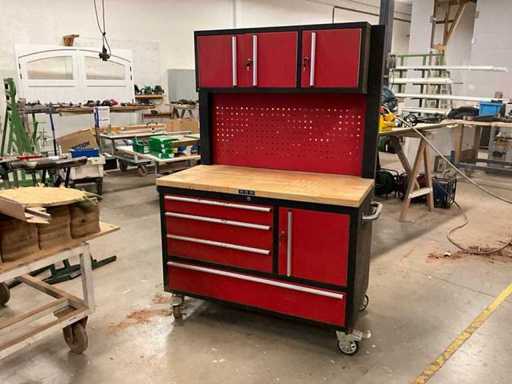 Cărucior de scule HBM