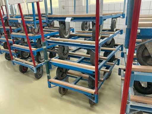 Chariot d’entrepôt Eurokraft (4x)