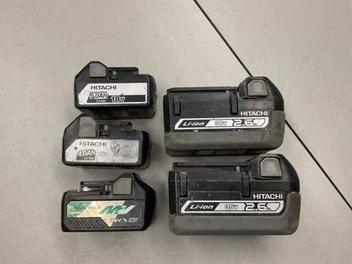 Hitachi Diverse Accu’s