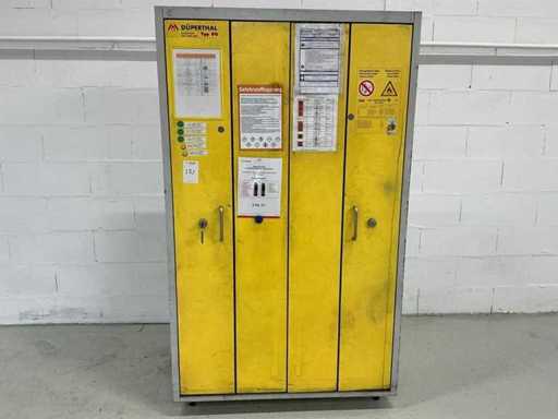 Duperthal 90 Brandwerende kast