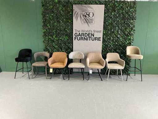 Chaises de salle à manger Diverses (7 fois)