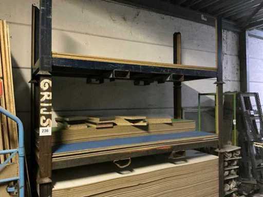 Empilement du pont avec du contenu (3x)