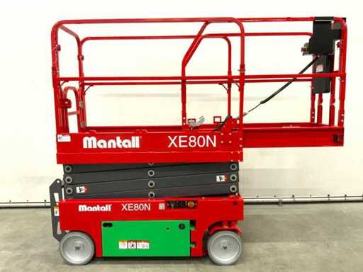 D | Operating equipment, generators, machine tools and more