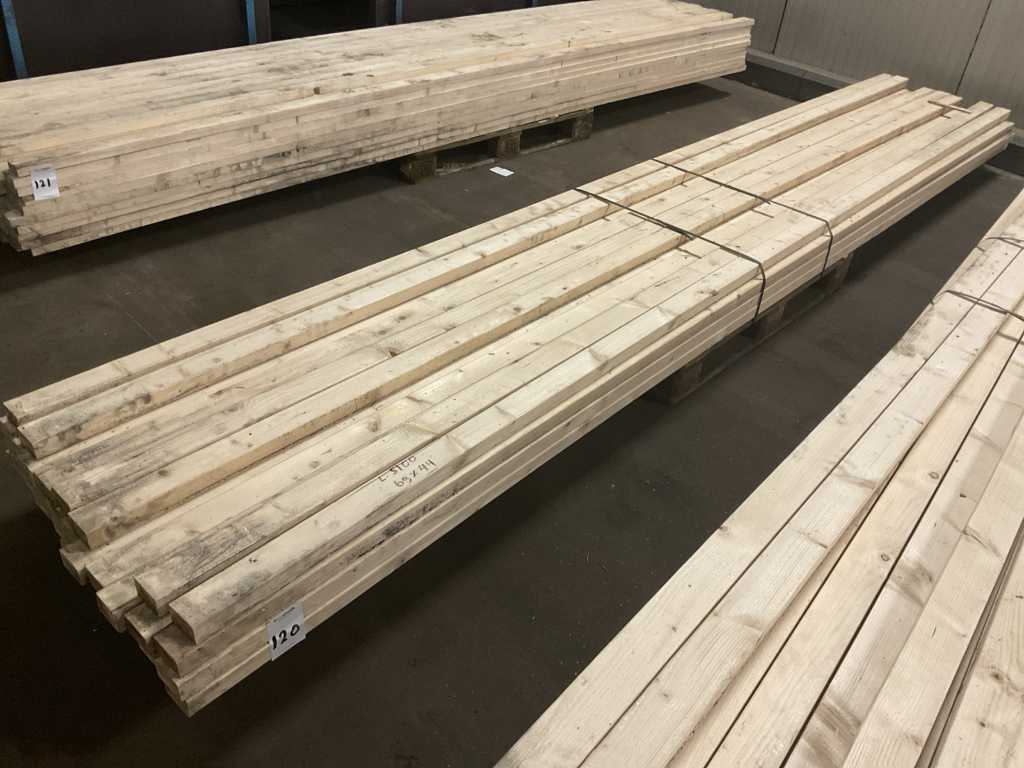 Spruce planks (40x)