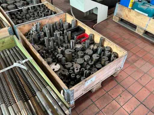 Verspreidingsgebied van broaching mandrels
