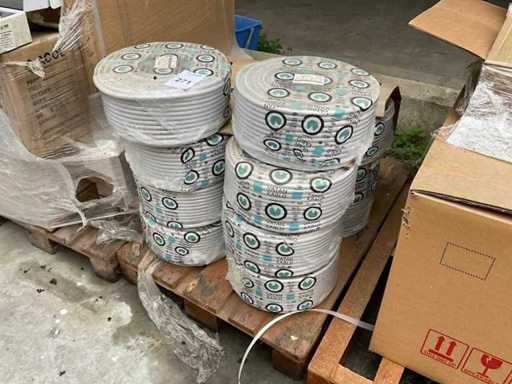 Przewód, kable i kable