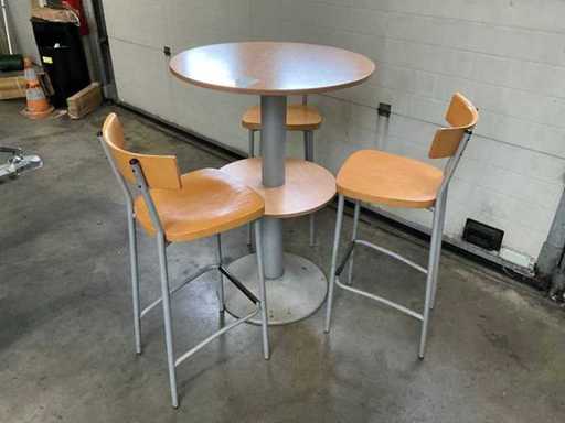 Mobilier pentru șezut în picioare