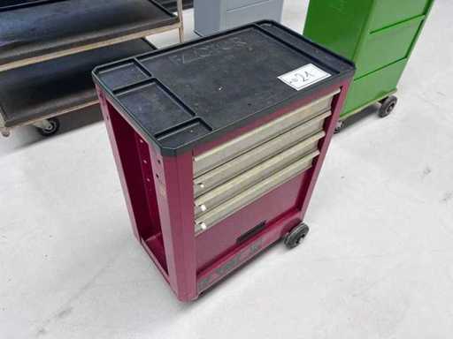 FACTOR Tool Trolley