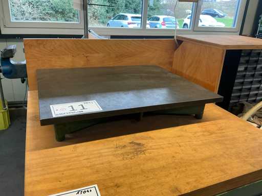 Meetplaat / Richtplaat