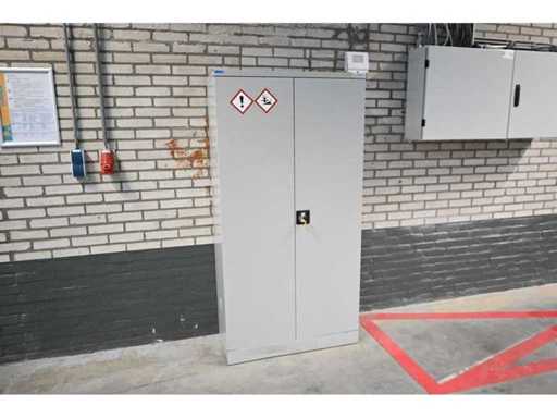 Trionyx Werkplaatskast