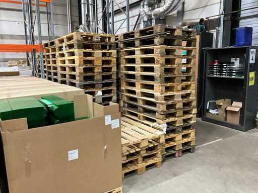 (Euro)pallets (198x)