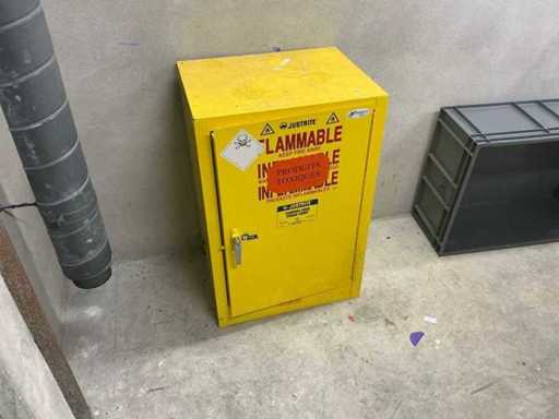Cabinet chimic