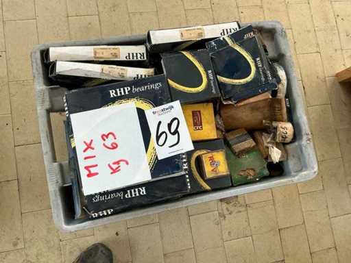 Materials and warehouse stocks