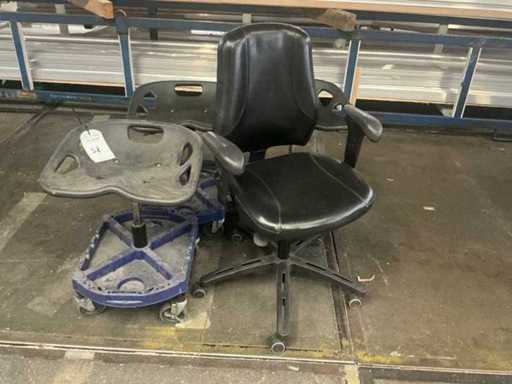 Werkplaats kruk en stoel (4x)