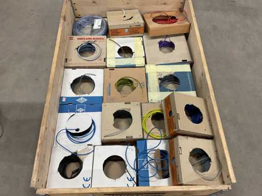 Charge von Installationsdraht