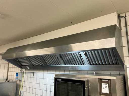 Afzuigkap