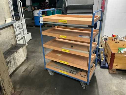 Shelf trolley