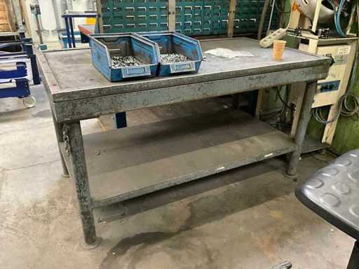 Heavy metal workbench