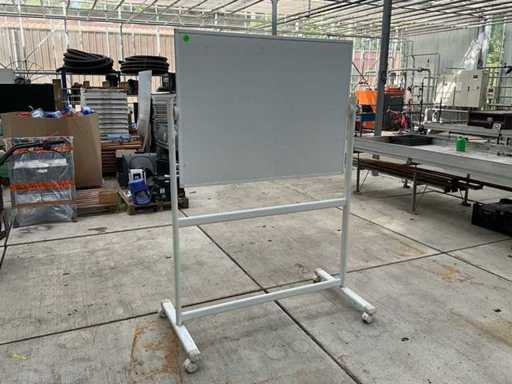 Drawing board