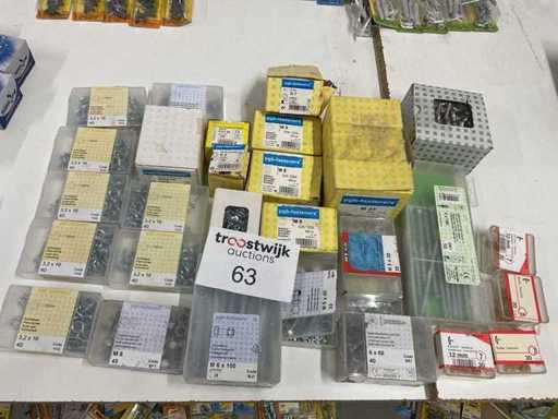 Schraubösen und Verschluss