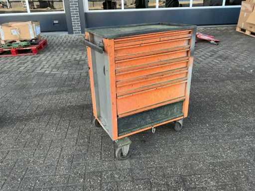 Tariot à outils Beta