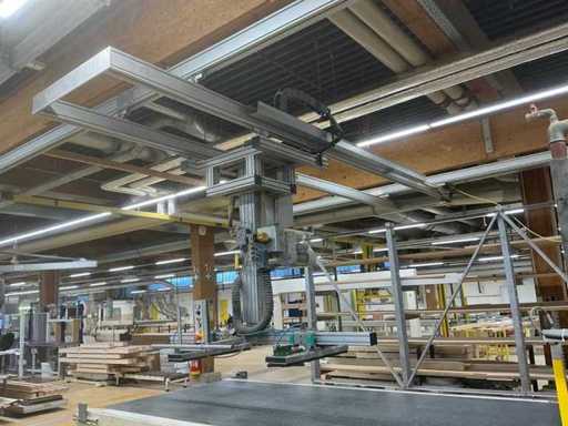 FSM Portalbeschickung