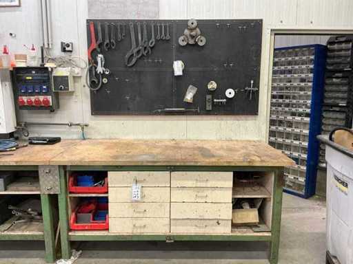 Établi avec sommaire