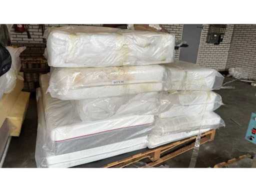 Partij 2- MTF Matras, Topper en Matraskern Retouren