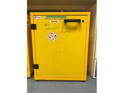 Dulapul ventilat Trionyx