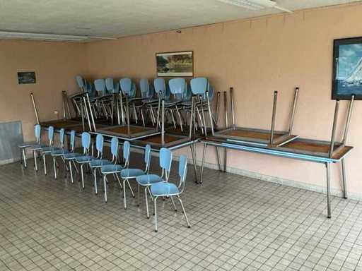 Chaises et tables en formica