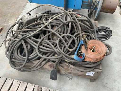 Câbles d’alimentation